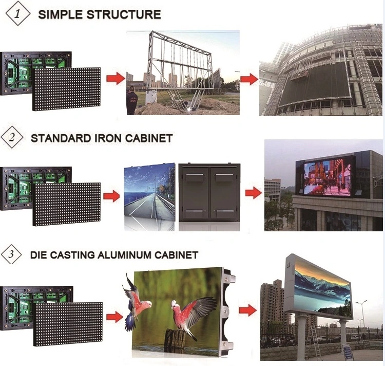 High definition full color SMD P8 electronic advertising led display board