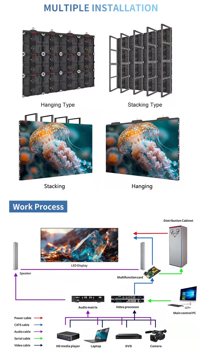 Hot Sale P2.976 Indoor LED Screen 500x500mm/500x1000mm Led Display ...